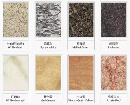 常用300多种石材图谱与特性概览